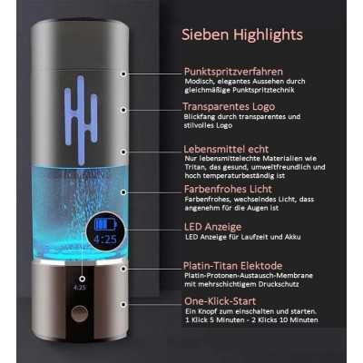 Wasserstoffbooster H2 6.0mit 7 Highlights